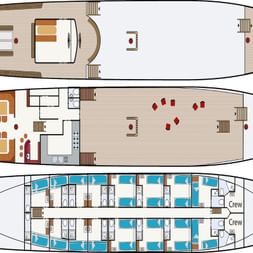 Deckplan des Segelschiffs Antigua mit drei Ebenen: oberes Sonnendeck, Hauptdeck mit Salon und Essbereich, unteres Deck mit Kabinen und Bädern.