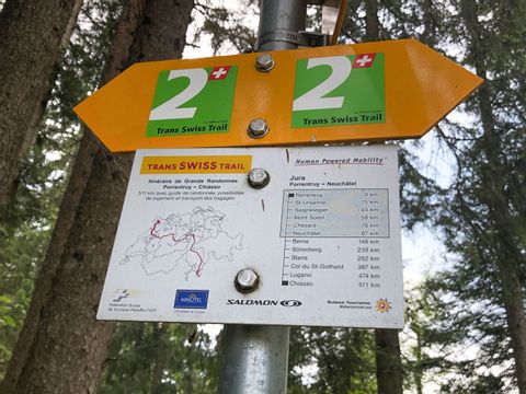 Wegweiser Trans Swiss Trail