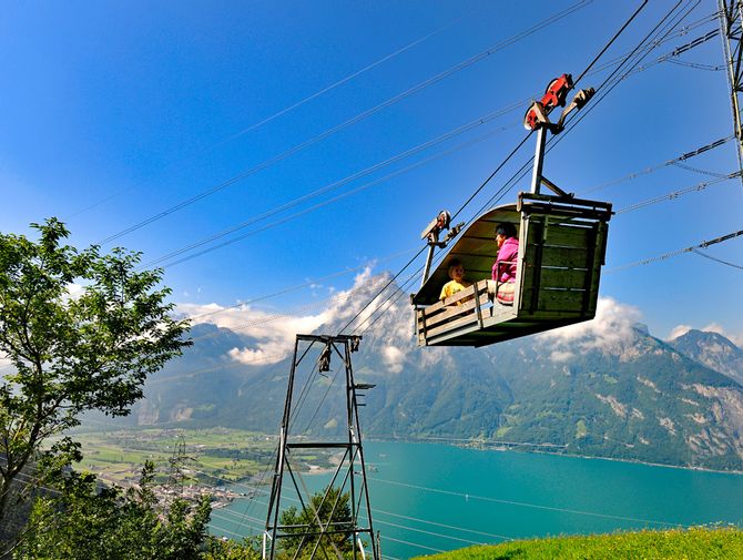 Cable car ride with view to Lake Uri
